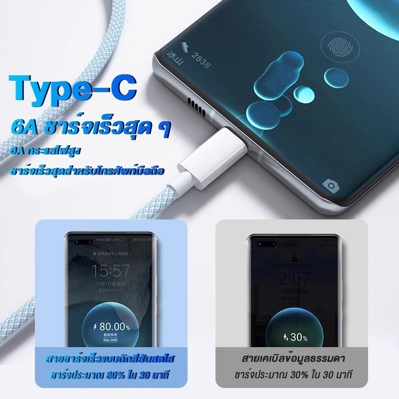USB Type c I0S charging cable, very fast charging, charging cable for I&P 6 to I&P 14, can be used for Fast Charge รับปร - รูปที่ 2