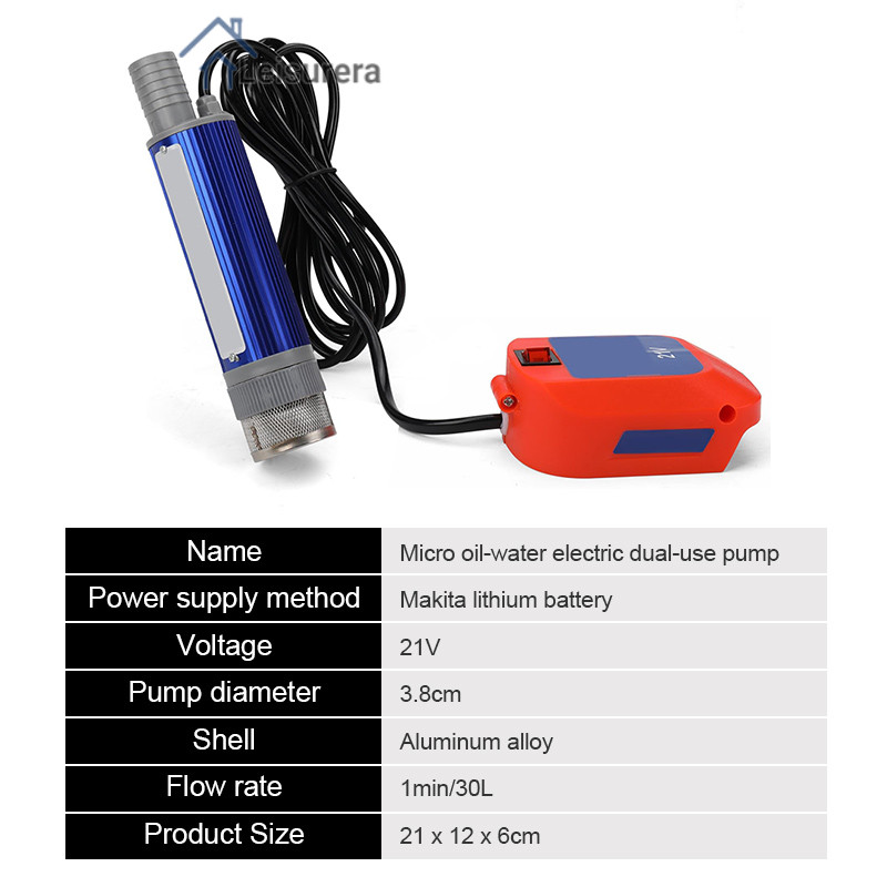 รูปภาพ 9