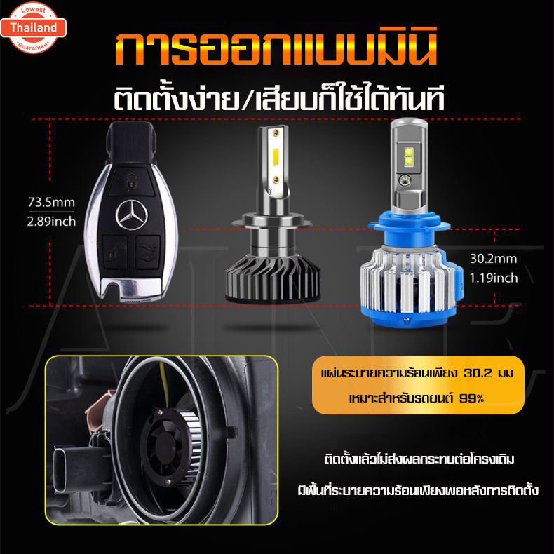 จัดส่งจากกรุงเทพ 2PCSgenuine ไฟหน้ารถยนต์ หลอดไฟหน้า 50000LM รุ่น H8/H9/H11 ว่างขึ้น+700% แสงไกล กัน
