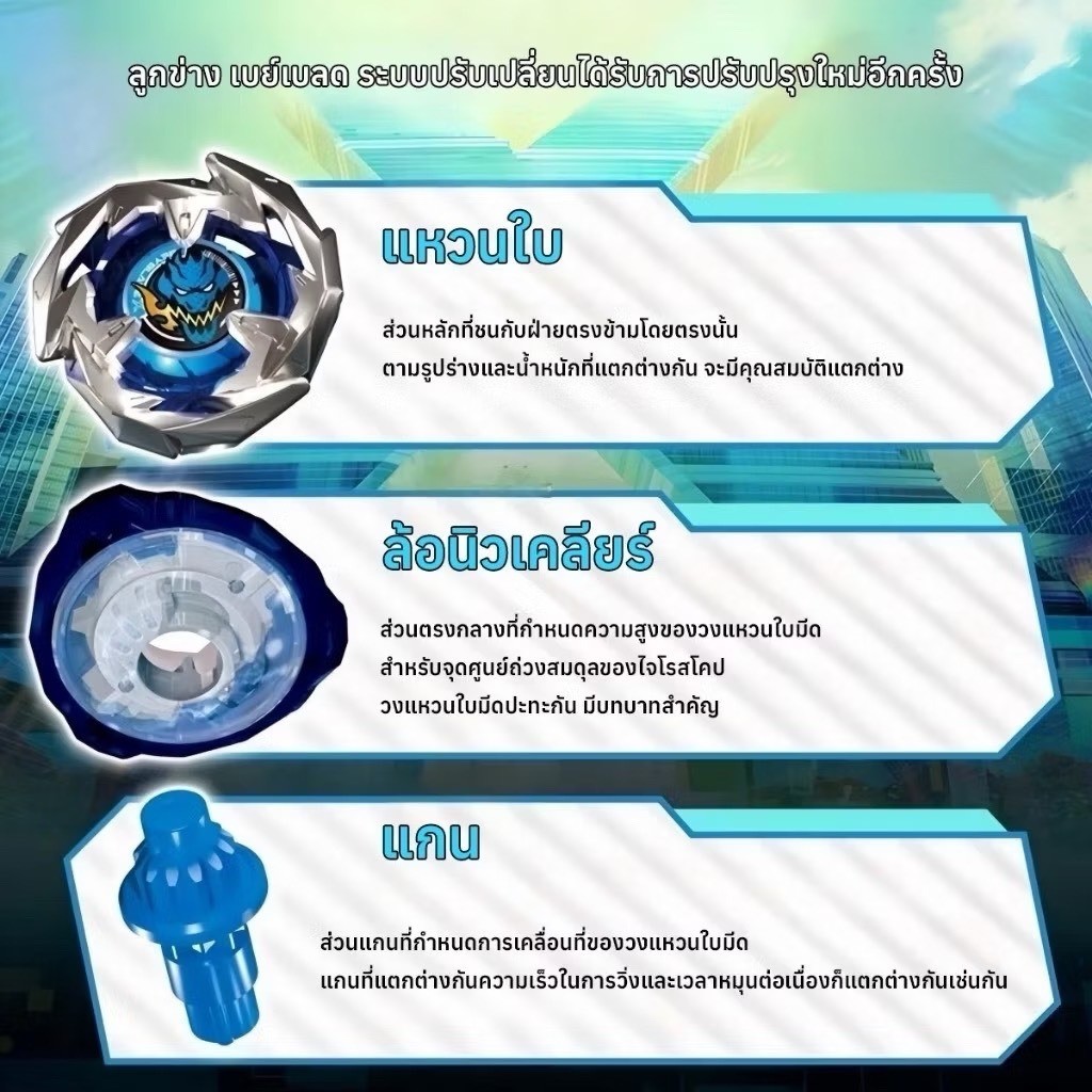 เบย์เบรด  เบเบลด รุ่นแรง พระเอกทุกตัว ตัวตรงหน้ากล่องทุกตัวเบย์เบลด เอ็ก พร้อมส่ง  ของเล่นยอดฮิต - รูปที่ 4