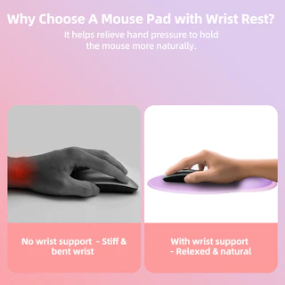 GOOJODOQ Ergonomic Mouse Pad with 14mm Wrist Rest & Anti-Slip Base Comfortable Durable & Easy to Clean