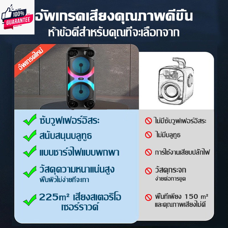 【เพิ่ม 15%】ลำโพงลูทูธ 8 นิ้ว GZ-415A ไร้สาย เสียงทรงพลัง Bluetooth พกพา ไฟ LED รองรัไมโครโฟน, ลูทู ธ