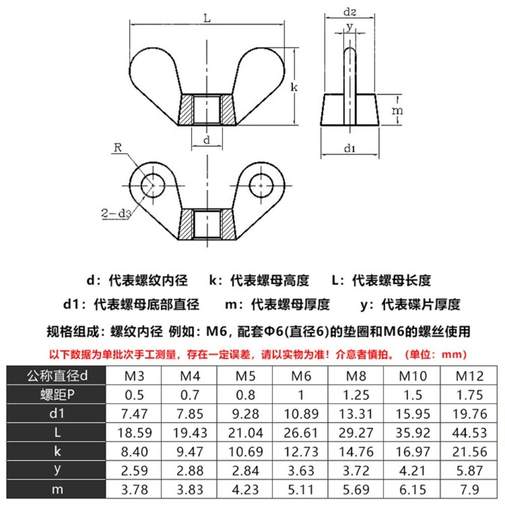 หัวน็อต ตัวเมีย หางปลา ปีก สแตนเลส 304 ชุบสังกะสี/สีดำ M3M4M5M6M8M10M12 Wing Nuts ราคา ถูกที่สุด ดีลบีเคเค แกลเลอรีภาพที่ 2