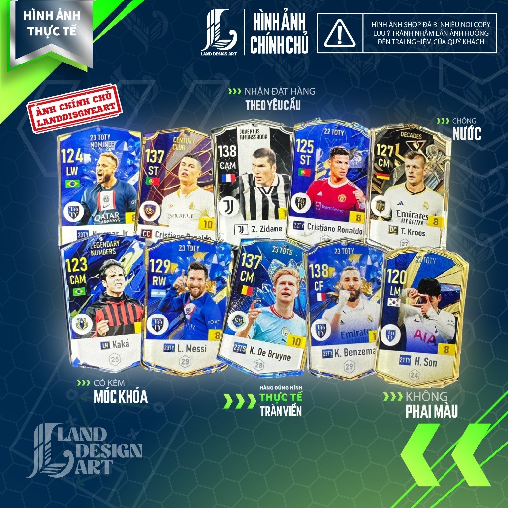 พวงกุญแจผู้เล่น - การ์ดแสดงผล FC Online (FO4)