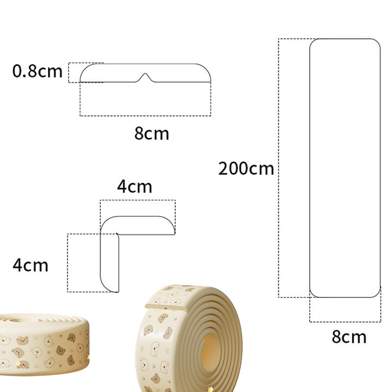 รูปภาพ 3