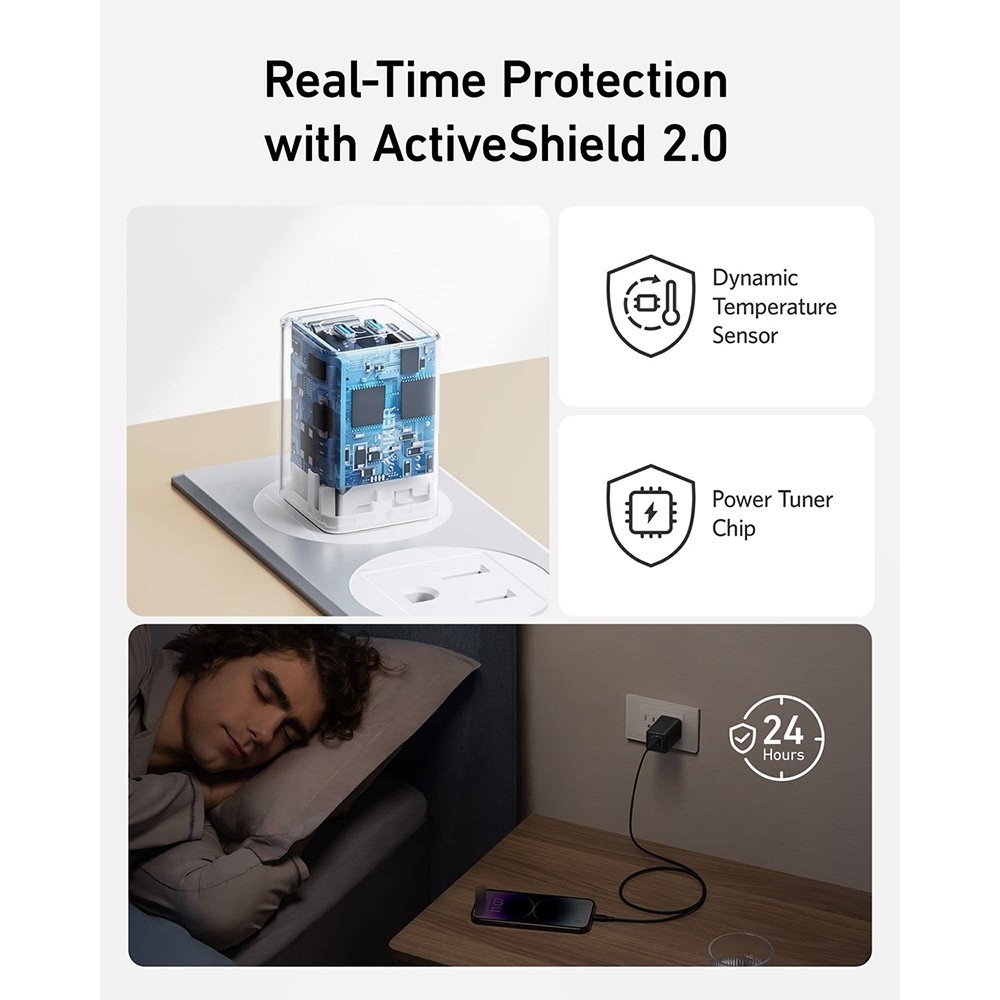 Anker 523 Nano 47W 2 USB-C Port charger พร้อม ActiveShield 2.0 PIQ 3.0 แบบพับเก็บได้ PPS Fast Charge