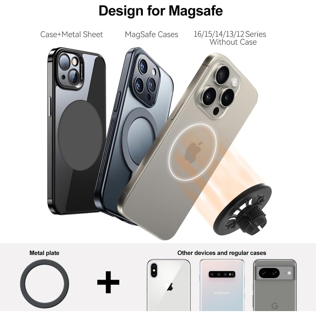 RAV4 Phone Mount สําหรับ Magsafe, Exclusive Fit สําหรับ Toyota RAV4 2019-2025, สําหรับ iPhone 16/15/