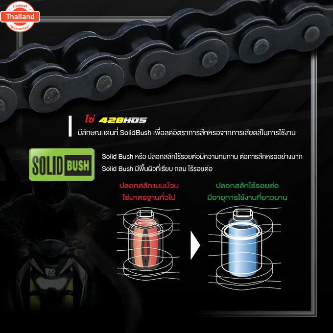 โซ่รถจักรยานยนต์ DID 428HDS ข้อหนา แข็งแรง ทนทาน มาตราฐานญี่ปุ่น