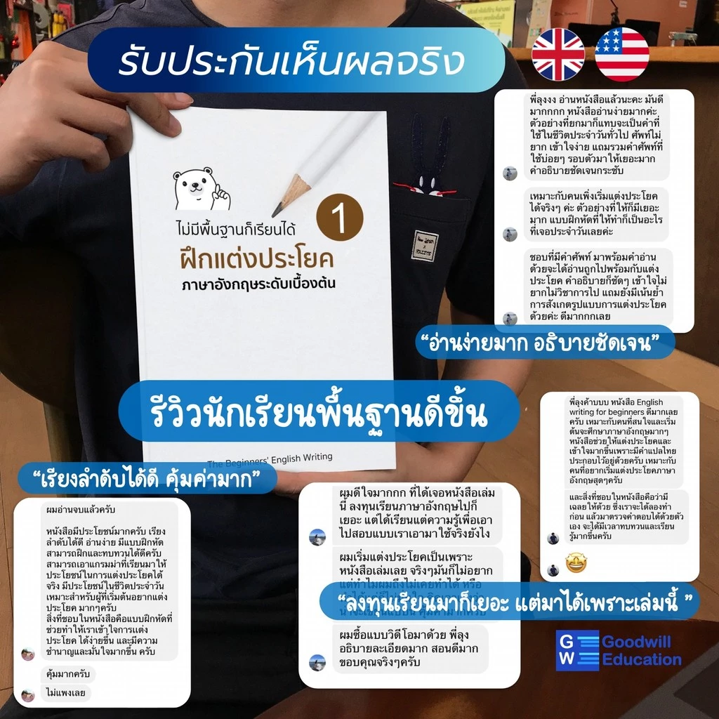 หนังสือฝึกแต่งประโยค ภาษาอังกฤษเบื้องต้น สำหรับคนไม่มีพื้นฐาน รู้ศัพท์น้อย และต้องการเริ่มฝึกแต่งประโยค thumbnail 7