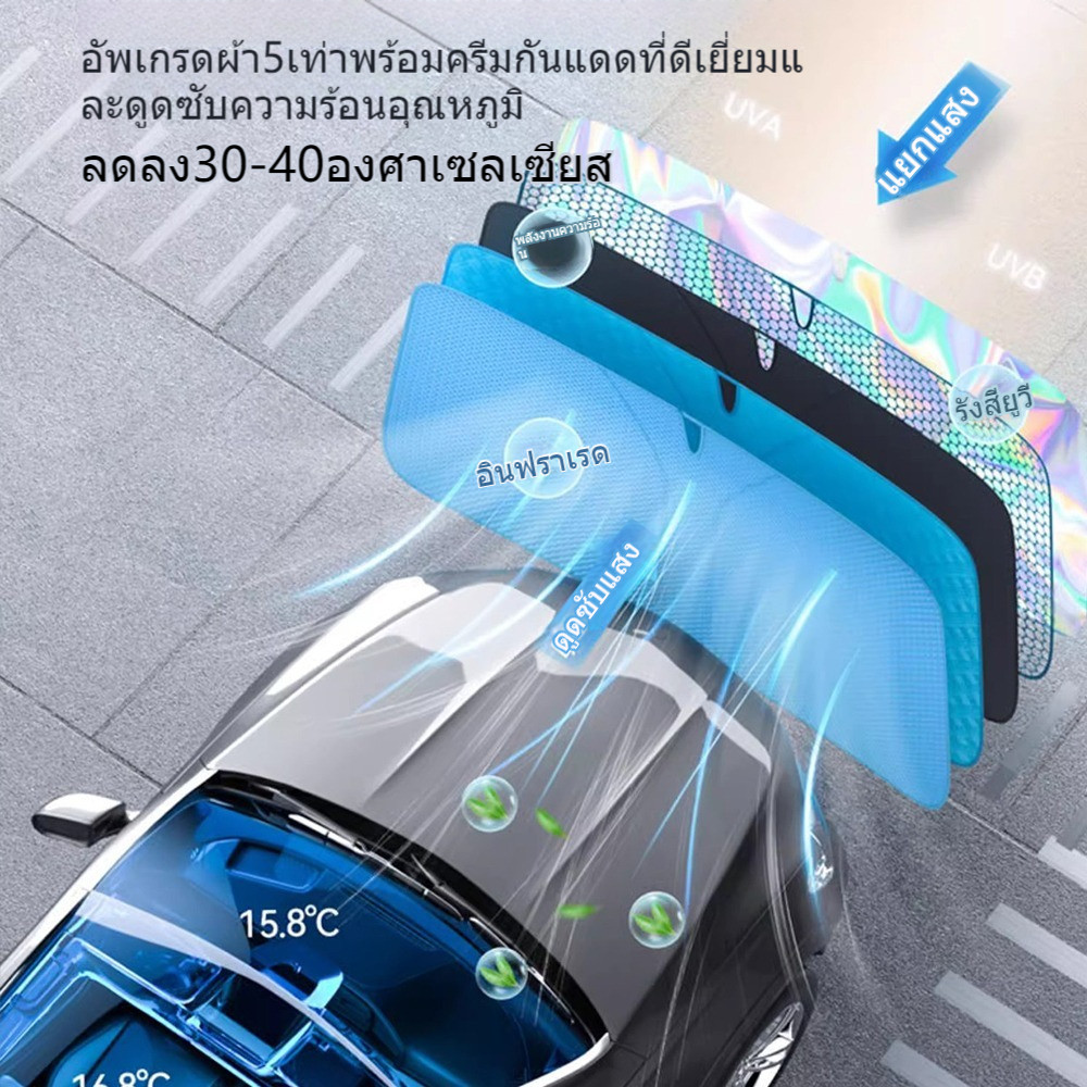รถยนต์บังแดดร่มแบบใช้ทุกรุ่นUVกันแผ่นภายในหน้ารถบังแดด - รูปที่ 3