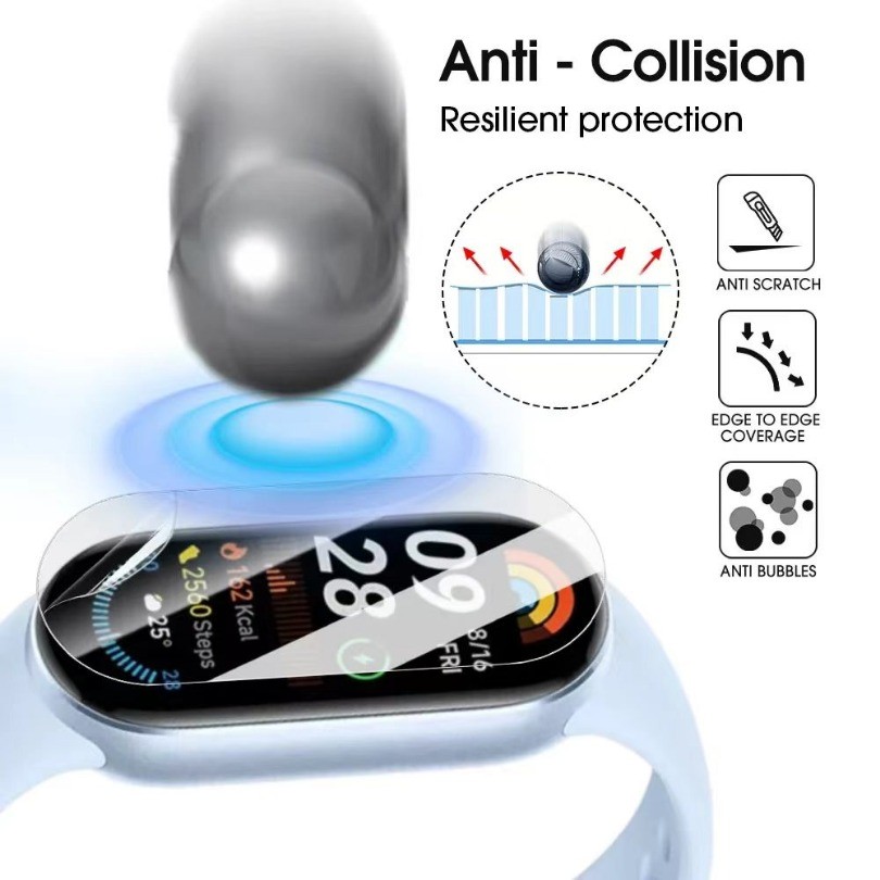 1pcs HD Clear Hydrogel ฟิล์มสําหรับ Xiaomi Mi Band 9 8 Soft TPU Full Coverage Screen Protector สําหรับ Miband 7/6/5/4/3 NFC Smartwatch อุปกรณ์เสริม ราคา ถูกที่สุด ดีลบีเคเค แกลเลอรีภาพที่ 6