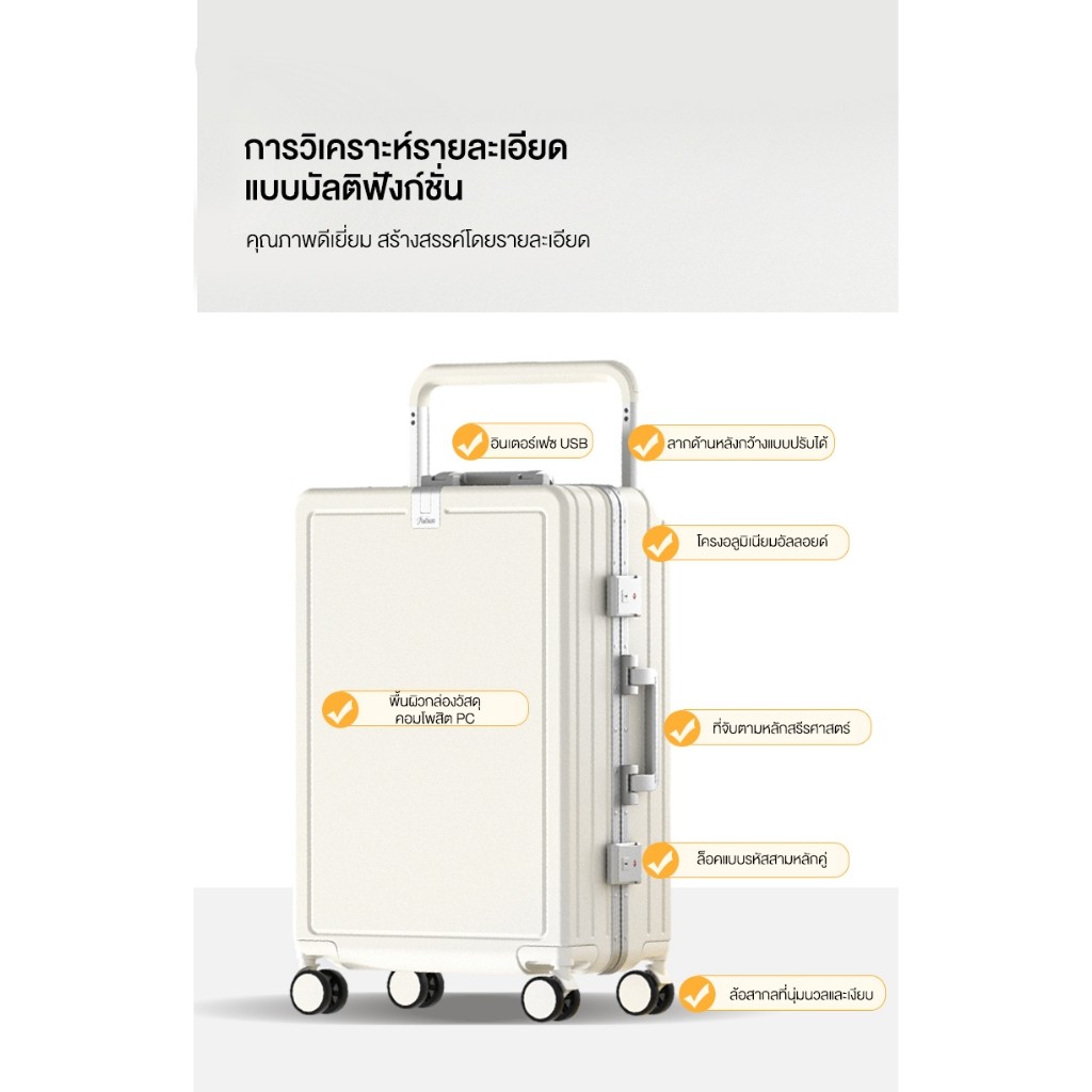 LVNI กระเป๋าเดินทาง กล่องใส่รหัสเดินทาง กระเป๋าขึ้นเครื่อง ล้อเลื่อนเงียบ 360° ป้องกันรอยขีดข่วน