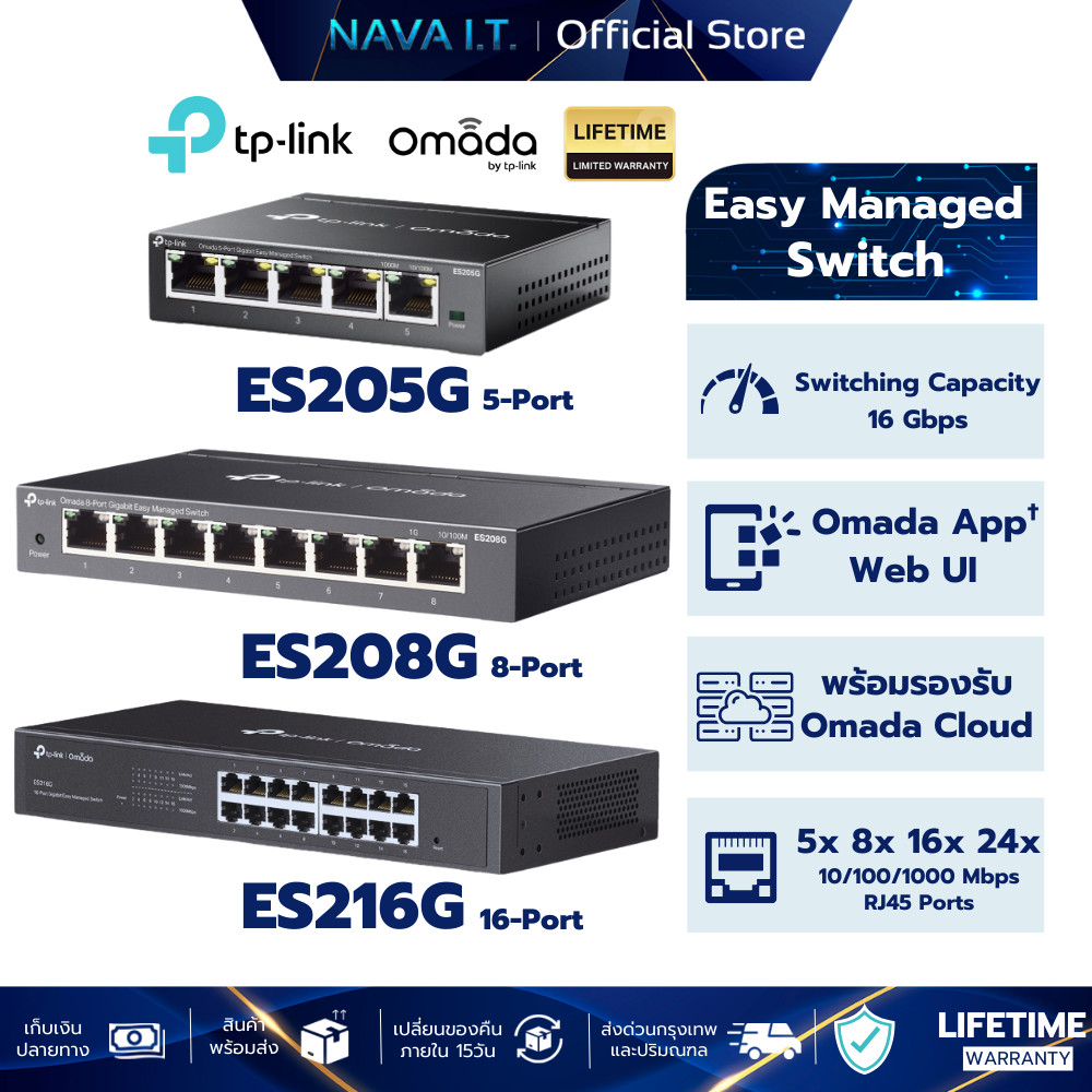 TP-LINK ES205G ES208G ES216G Omada Gigabit Easy Managed Switch รับประกันศูนย์ไทย