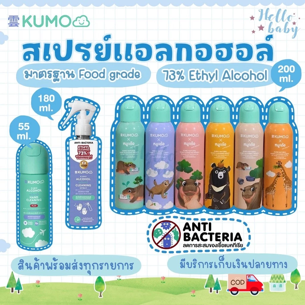 📮ส่งด่วนราคาพิเศษมีจำนวนจำกัด📮KUMO สเปรย์แอลกอฮอล์ 73% ฟู้ดเกรด มาตรฐานญี่ปุ่น แอลกอฮอล์เด็ก