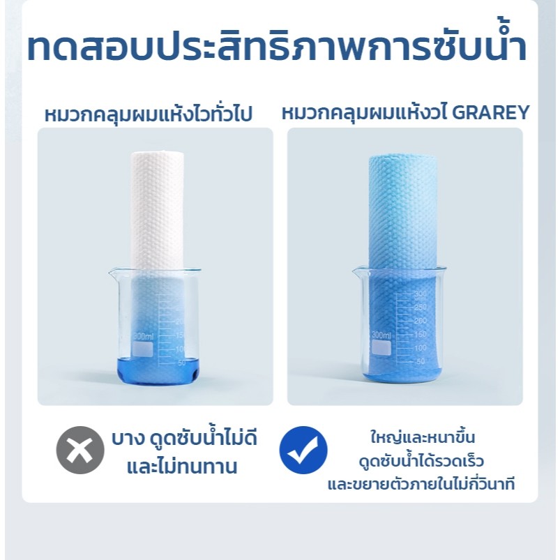 GRAREY ผ้าคลุมผมแห้งไว สำหรับเดินทาง ดูดซับได้ดีและแห้งเร็ว ผ้าคลุมศีรษะ หมวกอาบน้ำเช็ดผม - รูปที่ 4