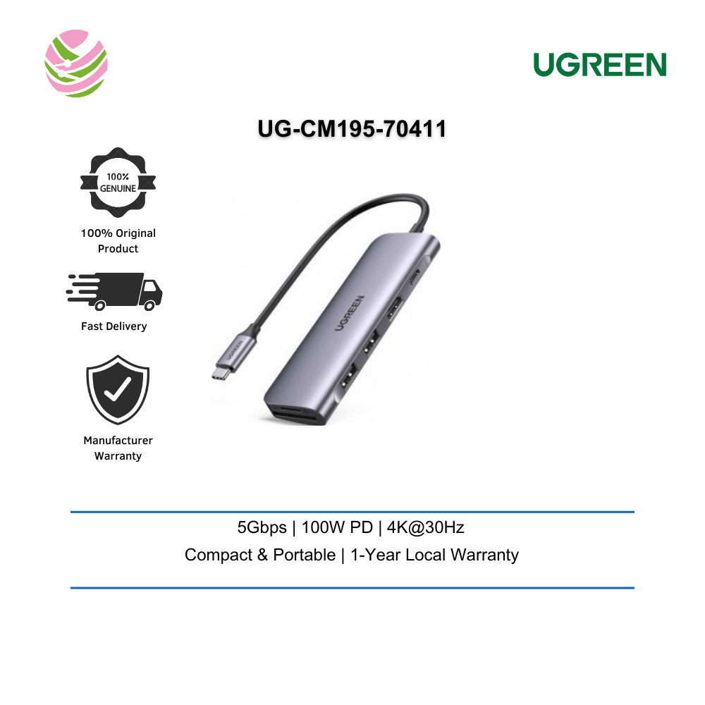 Ugreen USB HUB 6-in-1 USB C PD 4K HDMI USB 3.0 4K HDMI TF SD การ์ด C PD 3.0 100W PD Charge 5Gbps UG-