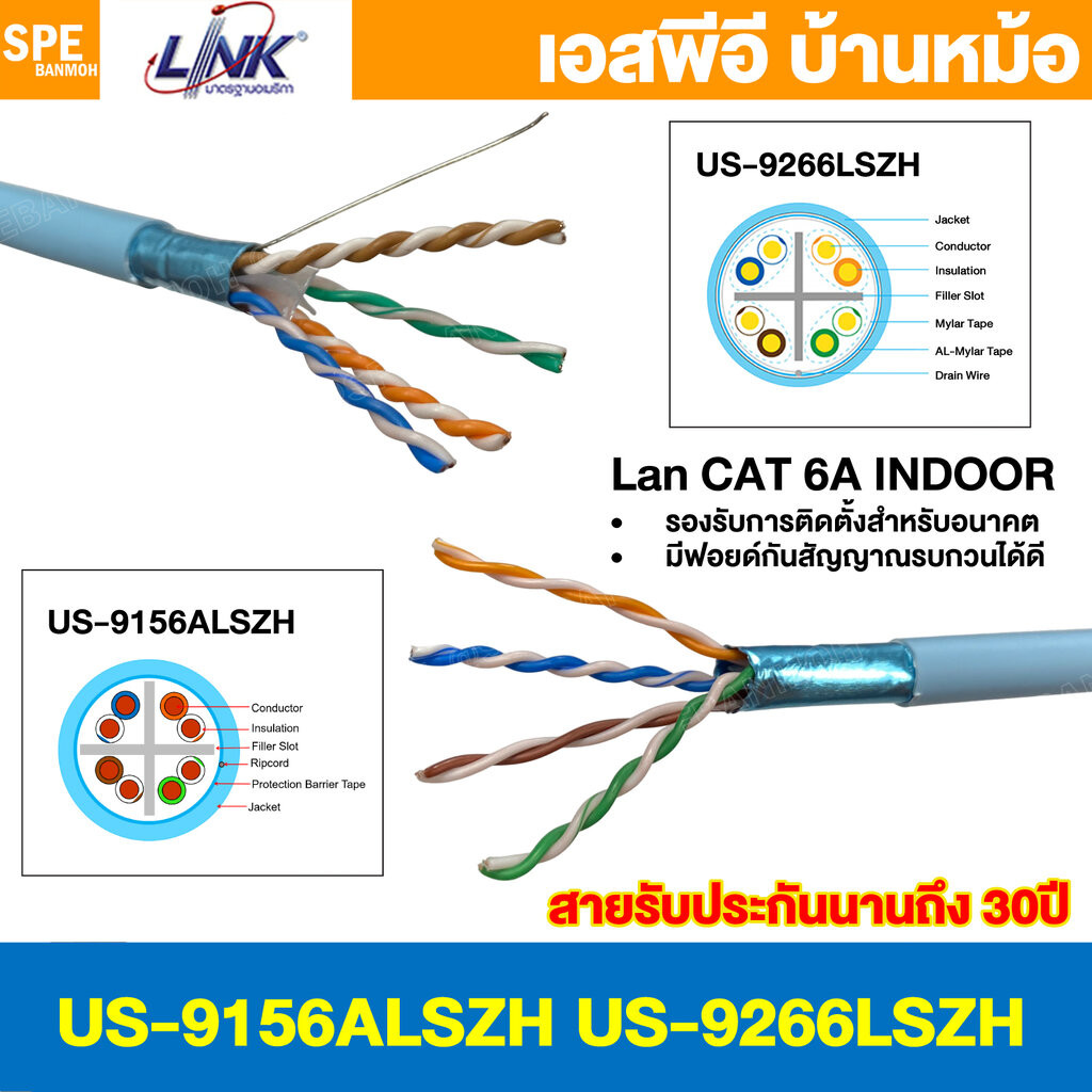 [ 2 เมตร ] US-9156ALSZH US-9266LSZH สายแลนด์ CAT 6A UTP Link Category 6A 23AWG UTP Cable ทองแดงแท้ ลิ้งค์ CAT6A สายเค...