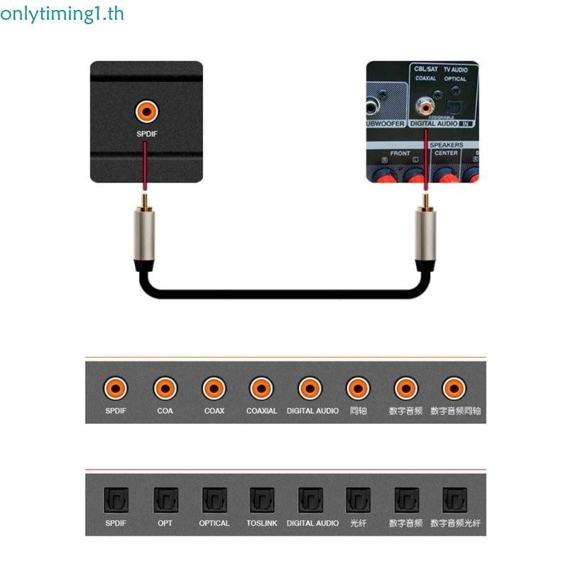 เท่านั้นtiming Coaxial Digital Cable RCA Male to Male SPDIF RCA Stereo Cable