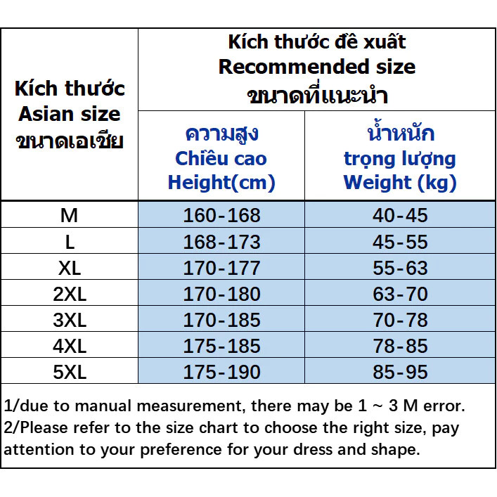 รูปภาพ 9