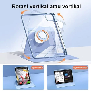 เคส Redmi Pad SE 11นิ้ว /Redmi Pad 10.61 /Case Redmi Pad pro 12.1 การหมุน 360° มาพร้อมถาดใส่ปากกา Magnetic อะคริลิก Protective Case Redmi SE เคส