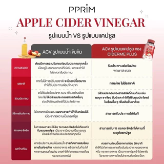 PPRIM Ciderme Plus PFER พีพริม ไซเดอร์มี พลัส แอปเปิ้ล ไซเดอร์ ขับถ่ายดี อิ่มเร็ว ไม่หิวบ่อย 30แคปซูล