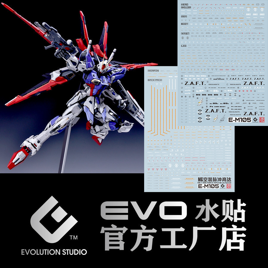 20250710 EVO สติ๊กเกอร์สไลด์น้ําสําหรับ MG แรงกระตุ้น GK YUJIAO LAND YJL fluo (ไม่มีฟิกเกอร์ ไม่มีรุ