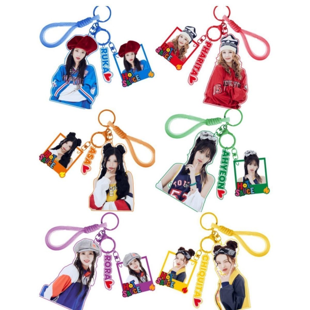 . . . . . phorit ahyeon chiquita sa rora