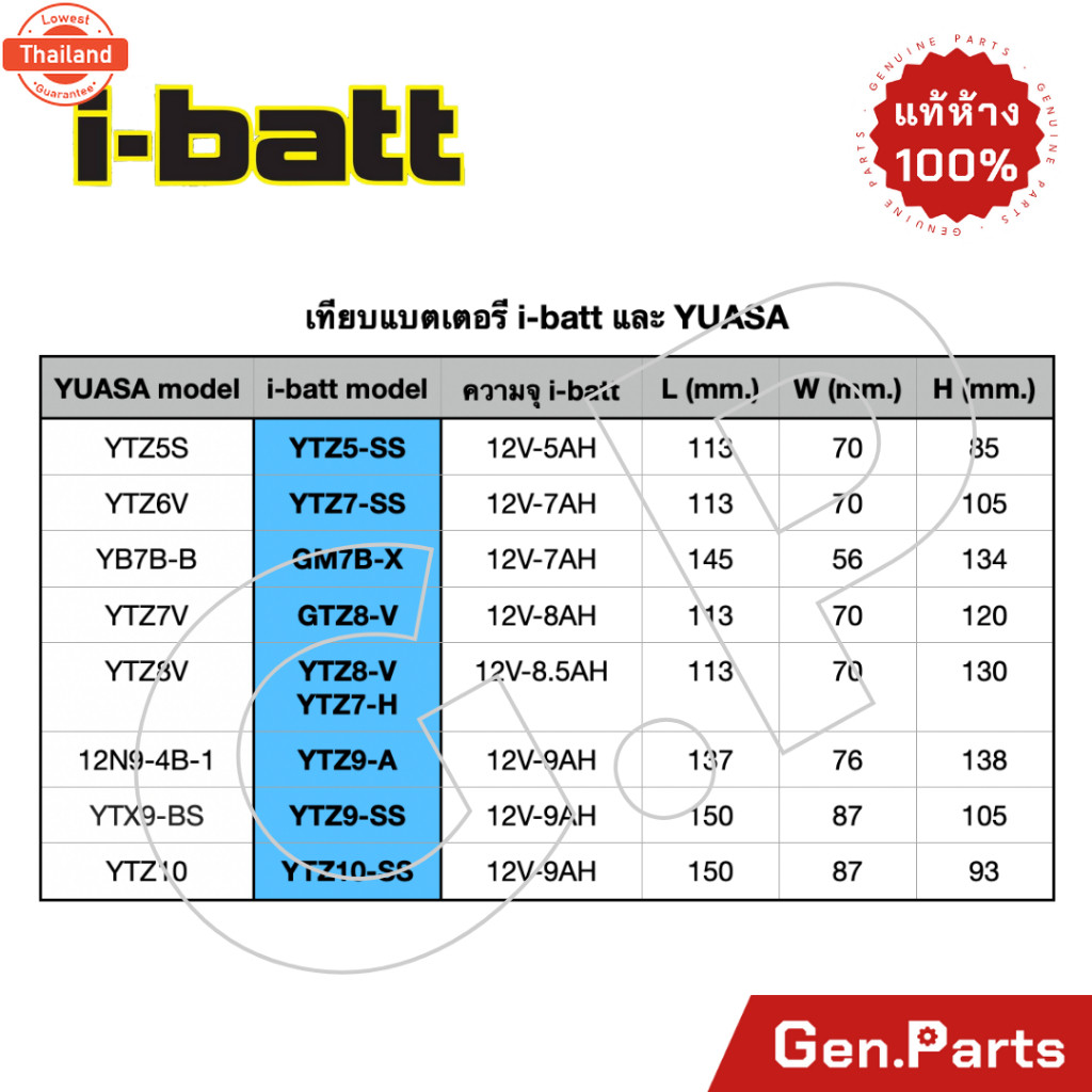 แตเตอรี่ มอเตอร์ไซค์ Nouvo นูโว i-batt GM7B-X 12V-7AH เท่าYB7B-B แตแห้ง 7A 7แอมป์ ibatt แตมอไซค์