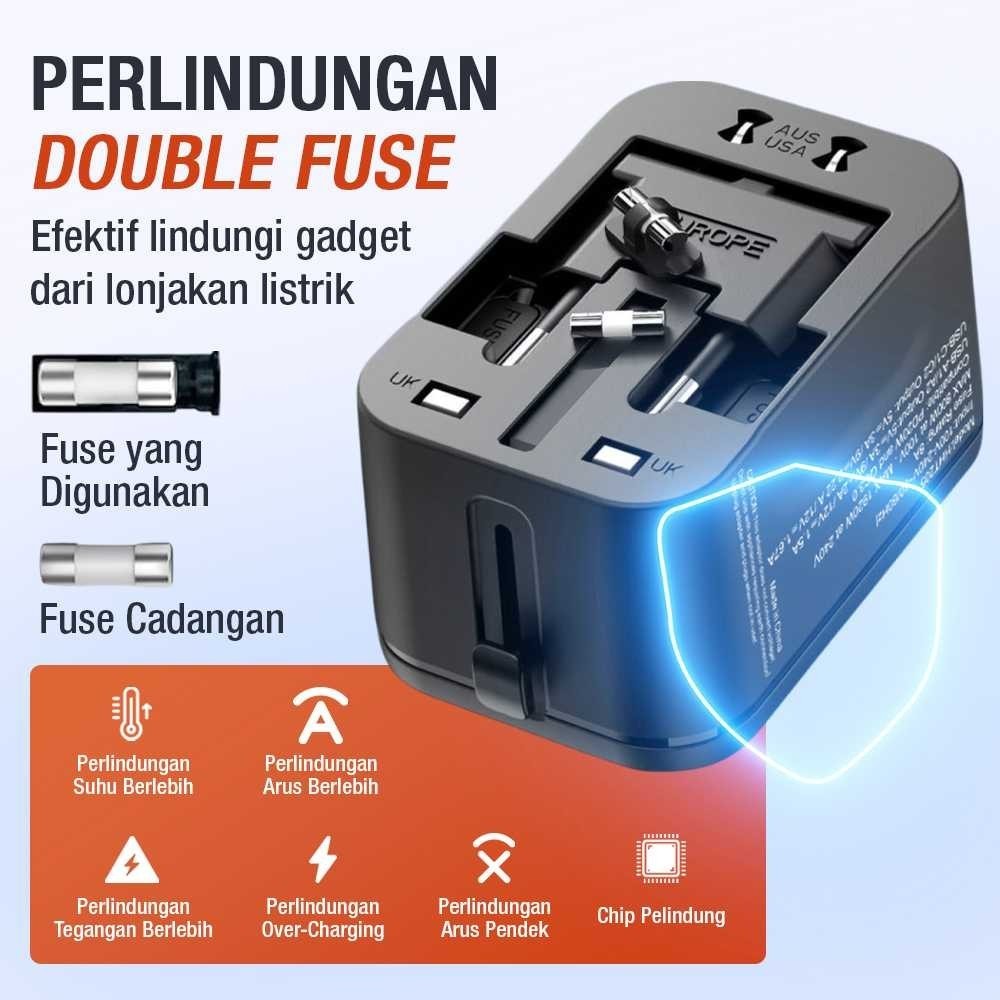 ของแท้ LENENTC Universal Travel Adapter หลายพอร์ต USB Type C UK EU USA 20W - HHT205