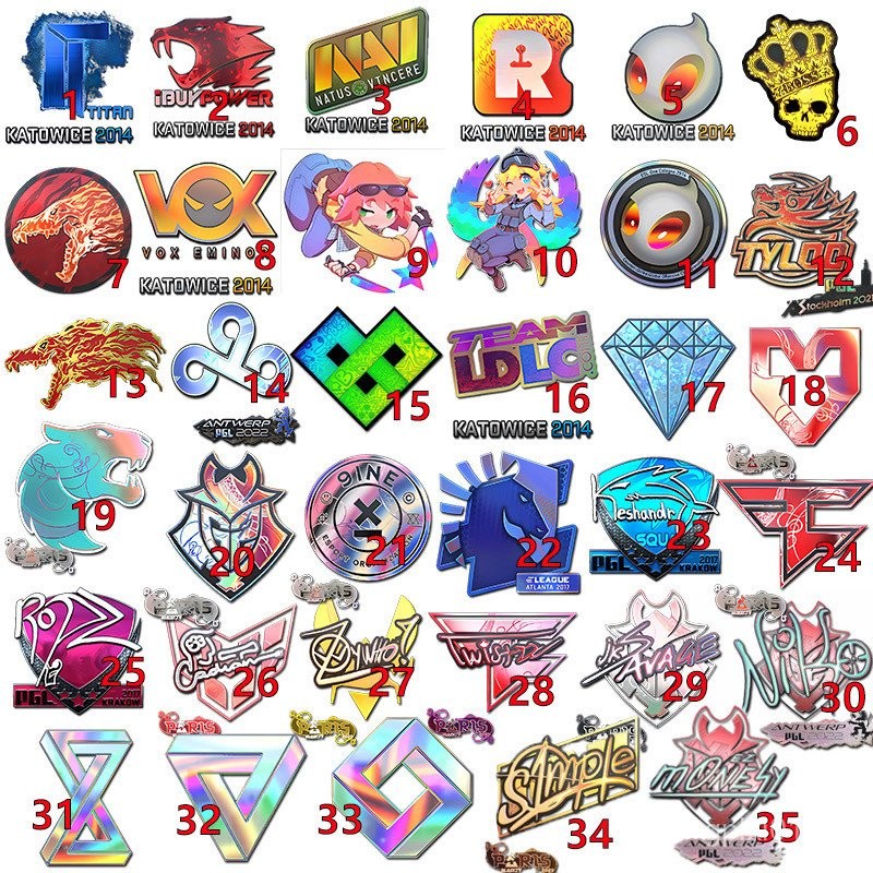 C csgo สติ๊กเกอร์ Big Eye กันน้ําสติกเกอร์ที่ไม่ซ้ํากันรถยนต์ไฟฟ้าสติกเกอร์คอมพิวเตอร์รอง Kawaii สติ