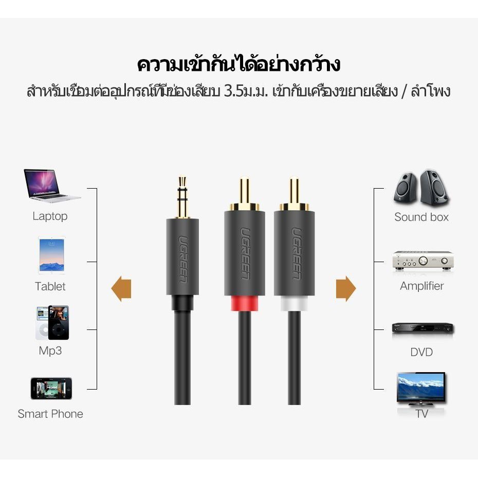 UGREEN รุ่น AV102 สายAUX 3.5mm to 2RCA สายสัญญาณเสียง AUX เข้า1ออก2 สายยาว 1-10m - รูปที่ 4