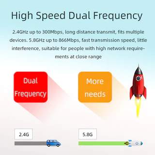 เราเตอร์ใส่ซิม 4G 5G WIFI เร้าเตอร์ ใส่ซิม เร้าเตอร์ไวไฟ ราวเตอร์ใส่ซิม 300Mbps wifi ซิม CCTV ราวเตอร์ ซิมเราท์เตอร์