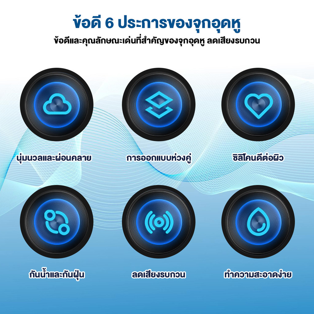 ที่อุดหูกันเสียง ที่อุดหูเวลานอนดีที่สุด ลดเสียง แนบสนิทกับช่องหู ไม่หลุดง่าย ง่ายต่อการพกพา