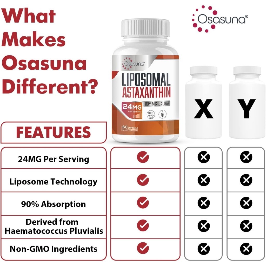 พร้อมส่ง Osasuna Liposomal Astaxanthin 24mg แอสตาแซนธิน 60 ซอฟท์เจล Maximum Absorption Antioxidant - รูปที่ 2