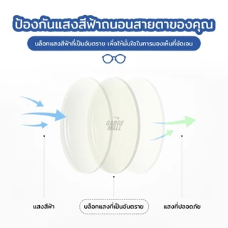 แว่นกรองแสงผู้หญิง แว่นสายตาสั้น แฟชั่นเกาหลี เลนส์เปลี่ยนสีอัตโนมัติ กันUV400 กันแสงสีฟ้า กรอบโลหะ G9