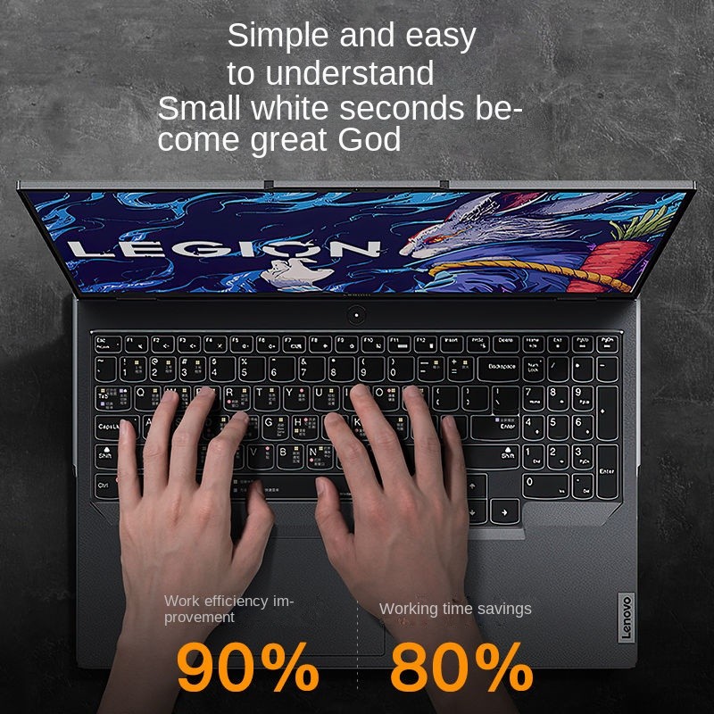 R700R9000P แป้นพิมพ์ลัดฟิล์ม Y7000PY9000P2025 เหมาะสําหรับ Saviour Notebook