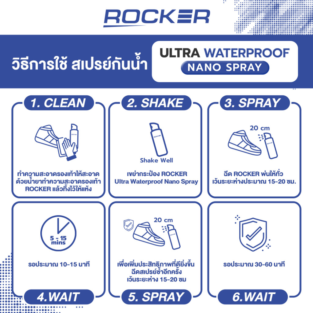 ROCKER น้ำยาทำความสะอาดรองเท้า + สเปรย์กันน้ำ ULTRA WATERPROOF FREE แปรงขนนุ่ม และ ผ้าไมโครไฟเบอร์ ซักแห้ง กันน้ำรองเท้า - รูปที่ 6