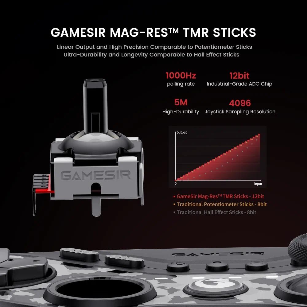 【จัดส่งภายใน 24 ชั่วโมงในกรุงเทพฯ】GameSir Tarantula Pro T3 Pro ตัวควบคุมพีซีไร้สายสำหรับพีซี Steam Switch Android iOS โห
