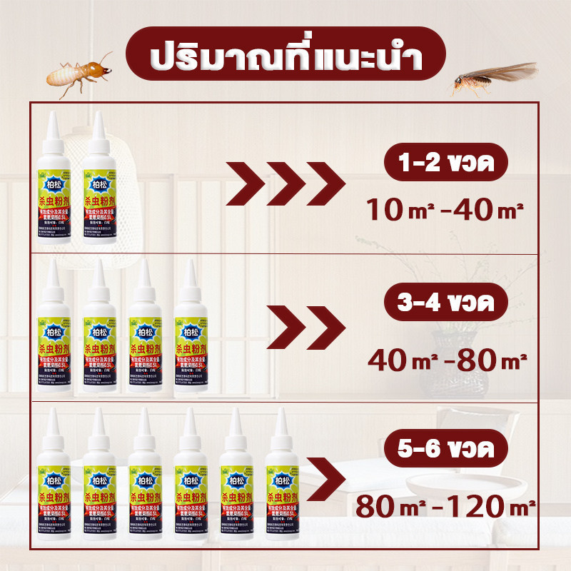 น้ำยากำจัดปลวก 20g ผงกำจัดปลวก ไม่มีกลิ่น ปลวกกินแล้วไปตายยกรัง - รูปที่ 5