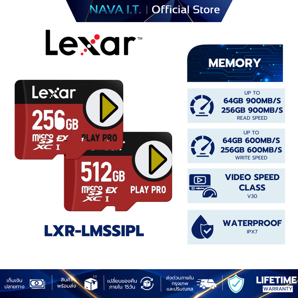 Lexar MicroSD ไมโครเอสดีการ์ด PLAY PRO EXPRESS UHS-I U3 V30