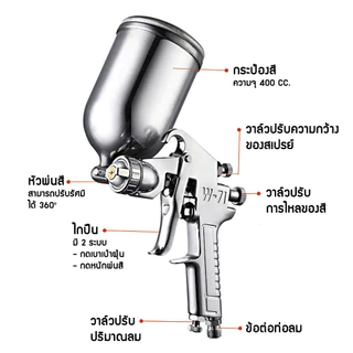 💥OKURA กาพ่นสี แบบหงาย รุ่น W-71G กระป๋อง 400 cc หัว 1.3 / 1.5 มิล อุปกรณ์พ่นสีรถ หัวสเปรย์พ่นสีรถ กาพ่นสีลม กาบน