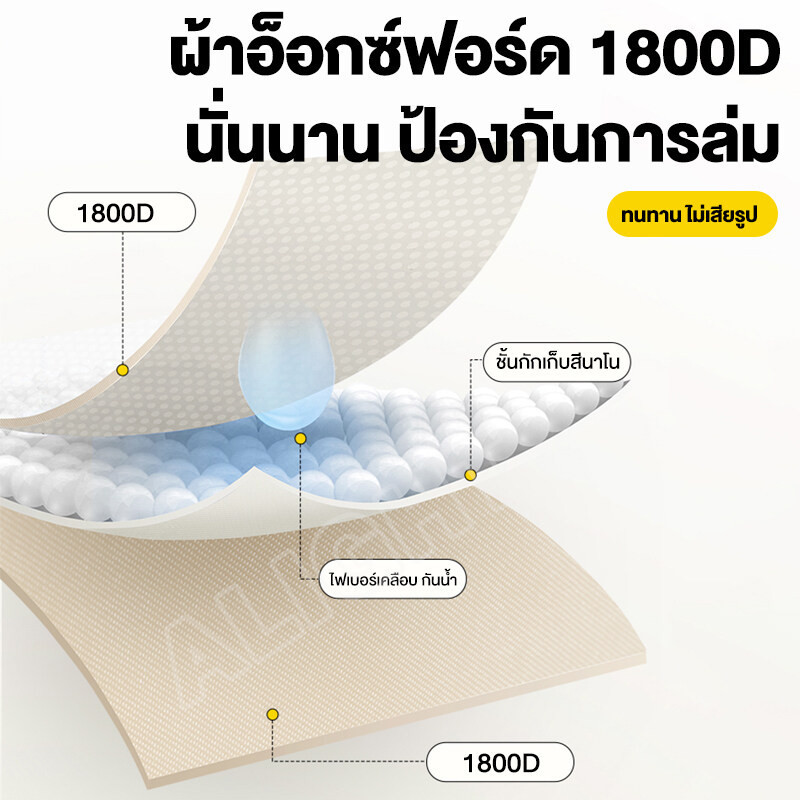 TANYE เก้าอี้แคมป์ปิ้ง เก้าอี้สนามที่พับได้ ขาตั้งอลูมิเนียม camping  สีกากี/สีดำ Oxford รับน้ำหนักได้ 300กก รูปที่ 4