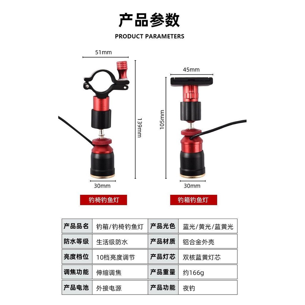 ไฟตกปลา ไฟตกปลากลางคืนเลเซอร์สว่างสุดแสงที่แข็งแกร่งปรับโฟกัสเลเซอร์แคนนอนกล่องตกปลาทุ่มเทตกปลาป่า ยูเอสบี ไฟสีฟ้าผู้ถือโคมไฟ - รูปที่ 7