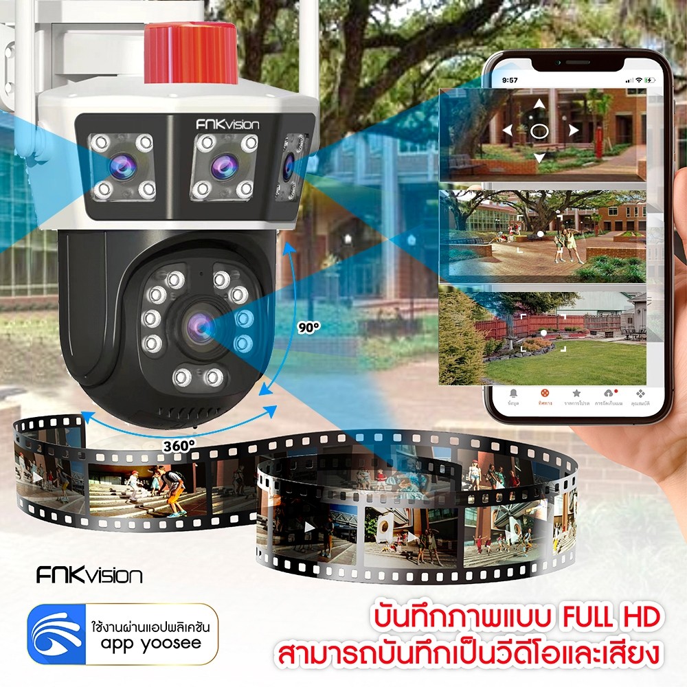 FNKvision YOOSEE 3เลนส์แท้จริง ดูพร้อมกันได้ ภาพคมชัด Full HD 15MP กลางคืนภาพเป็นสี พูดโต้ตอบได้ IP67กล้องกันน้ำ