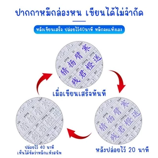(3เล่มฟรีปากกา) สมุดฝึกจำอักษรจีน ระดับพื้นฐานไปจนถึงระดับสูง สำหรับฝึกเขียนตัวจีน 1เล่ม/1เซ็ท
