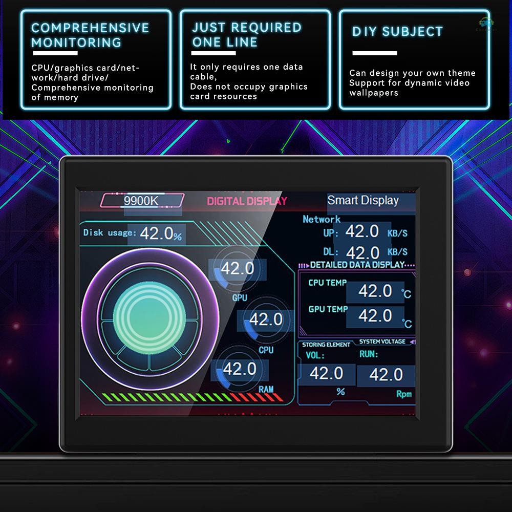 Yb1 จอแสดงผล Screen3.5 นิ้ว IPS Monitor จอแสดงผลคอมพิวเตอร์ CPU GPU การตรวจสอบ Sub-หน้าจอ ABS รองรับธีม DIY แก้ไขซอฟต์แวร์ฟรีอัพเกรด