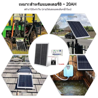 (จัดส่งกรุงเทพ) 150W 200W 300W 400W 500W 18V แผงโซลาร์เซลล์คริสตัลเดี่ยว (การออกแบบขนาดกะทัดรัด)