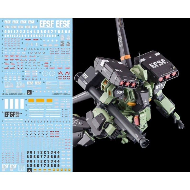 GHOST CUSTOM Decal MG RGM-89S STARK JEGAN สติ๊กเกอร์น้ําเรืองแสง DIY อะไหล่