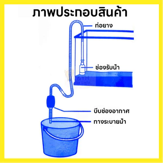 ท่อสายยางดูดน้ำ เครื่องเปลี่ยนน้ำตู้ปลา ดูดขี้ปลา ถ่ายน้ำตู้ปลา ที่ดูดทำความสะอาดตู้ปลา กาลักน้ำ ดูดทรายฆ่าเชื้อ