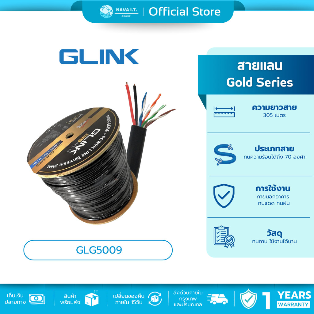 (มีส่งด่วน) GLINK GLG5009 OUTDOOR CABLE + POWER สายแลนภายนอก พร้อมไฟ CAT5E GOLD SERIES ความยาว 305เมตร (ไม่เข้าหัวไปให้)